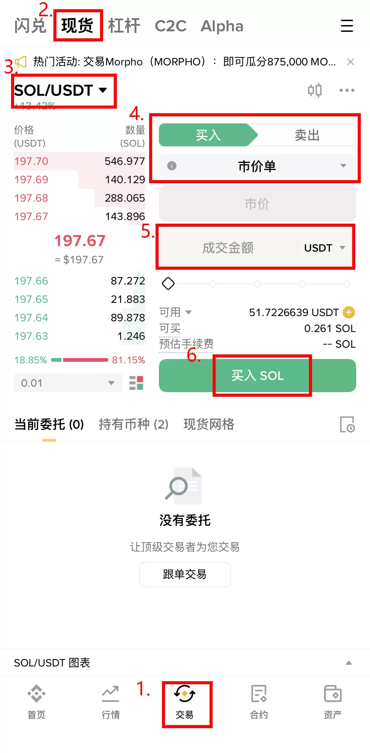 Solana（SOL）币在2026值得投资吗？买入Solana 的五大理由解析