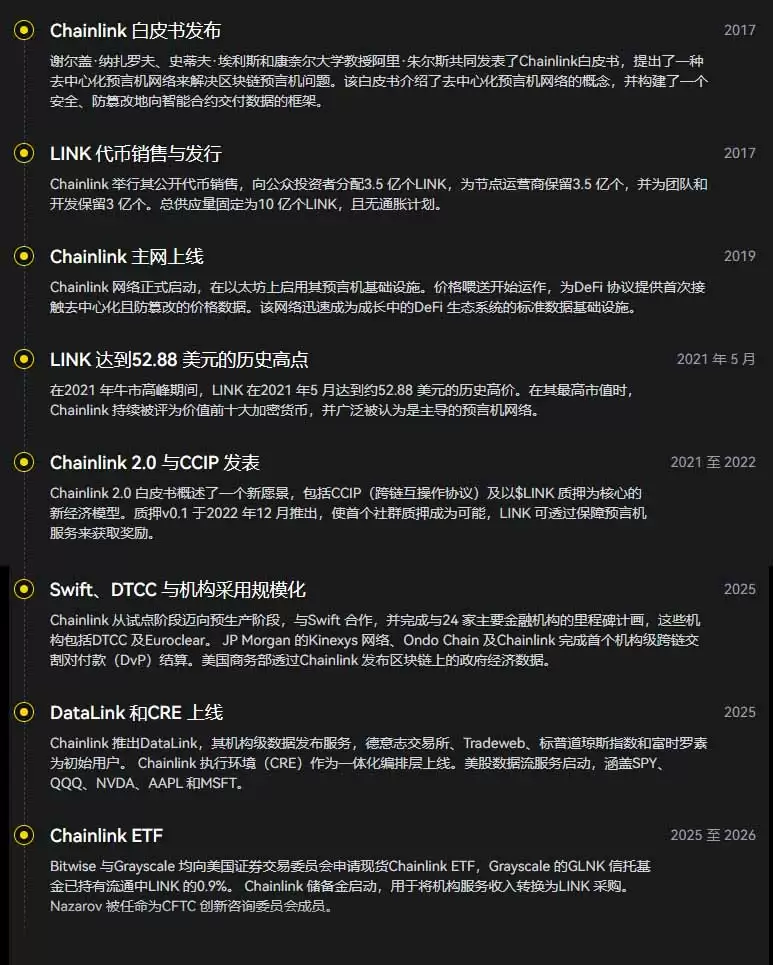Chainlink (LINK)币:如何运作？预言机网络、LINK代币价格预测解析