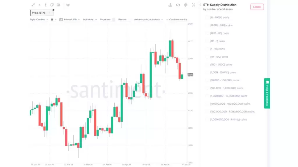 以太坊 (ETH) 有望在 2026 年首次超越比特币 (BTC):资金最终会转向以太坊吗？