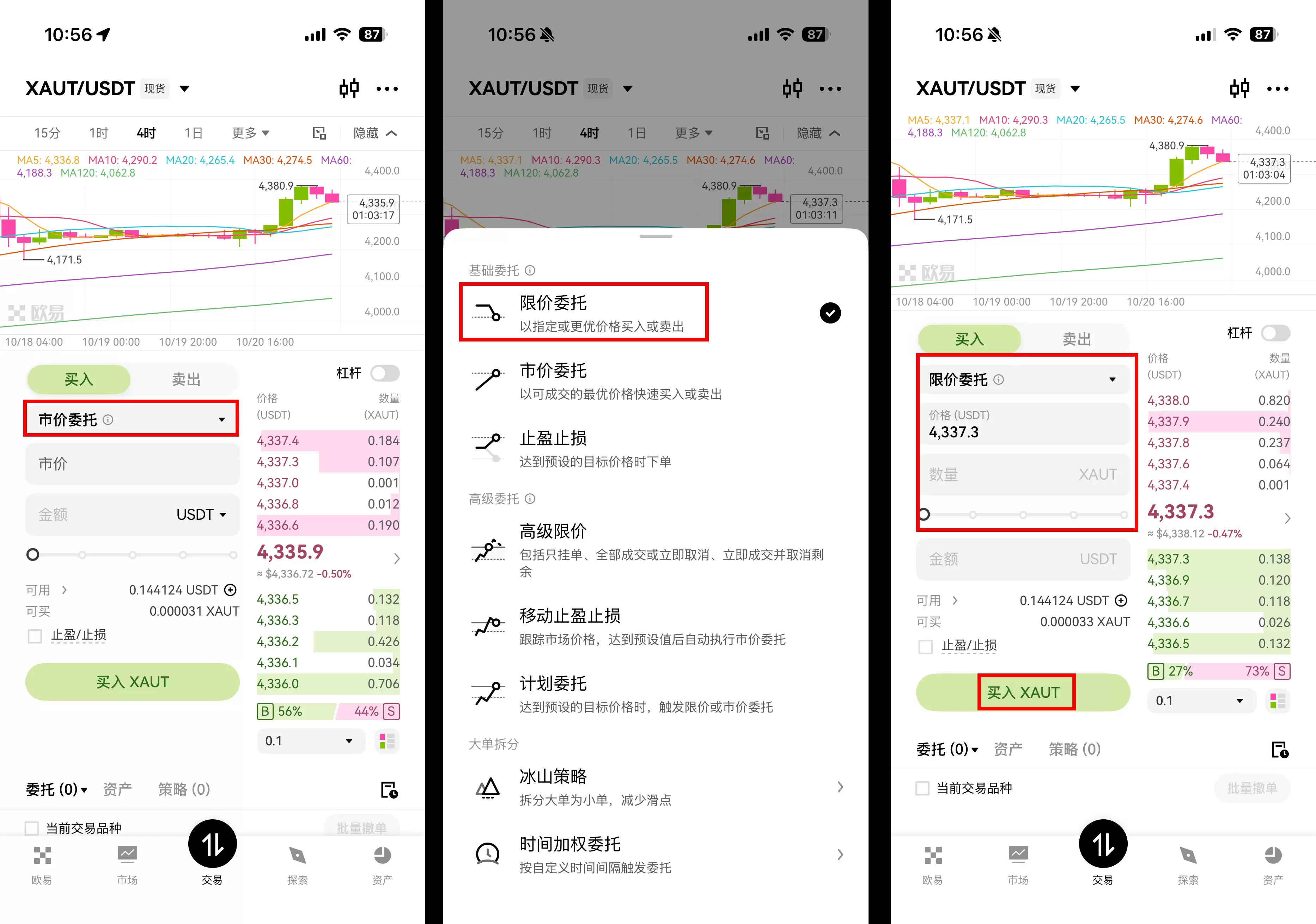 什么是 Tether Gold (XAUT)币?有什么用途?起源、技术介绍