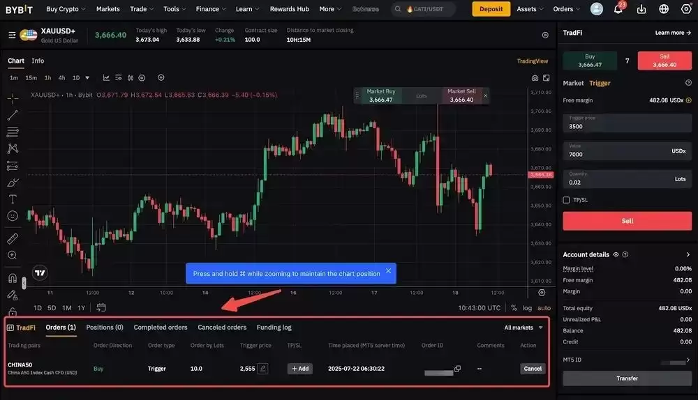 Bybit TradFi