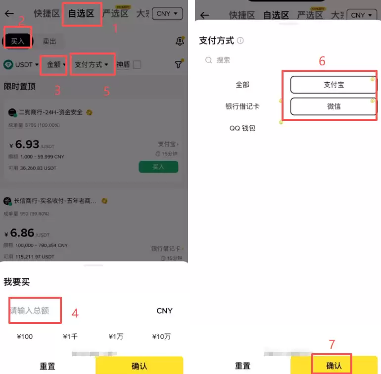 什么是现货交易？如何获利？运作机制、新手现货交易指南