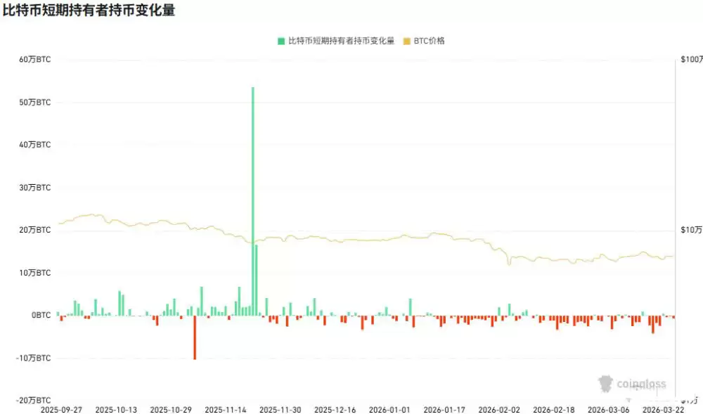 结构之困,谁在承压?