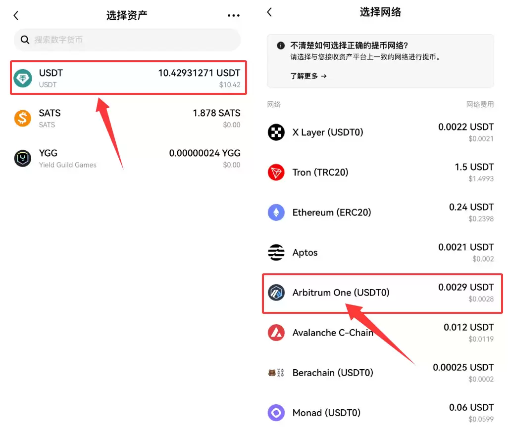 币安wallet转USDT怎么操作？新手完整教程（2026最新）