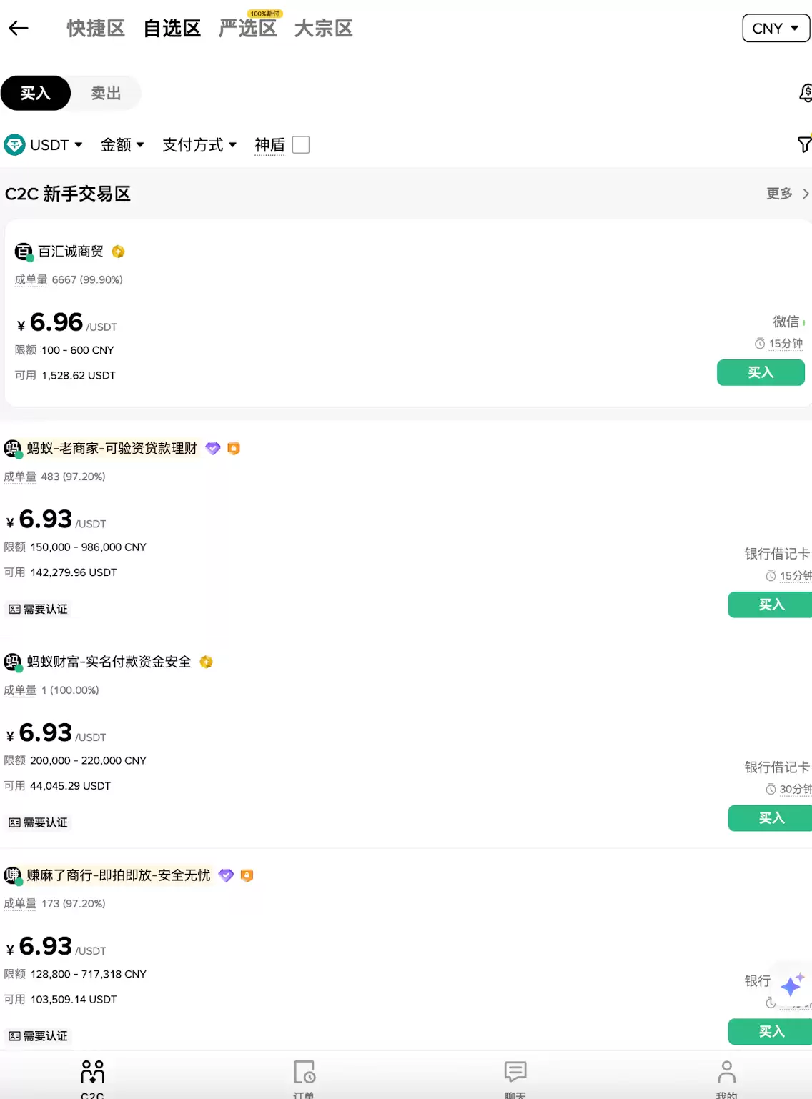步骤1:进入C2C交易页面