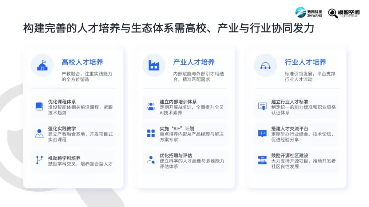 《2026 年智能体市场人才发展报告》（PDF文件）