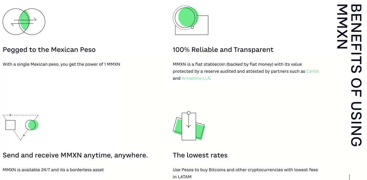 Moneta Digital (MMXN) 币是什么?如何购买?运作机制、应用场景介绍