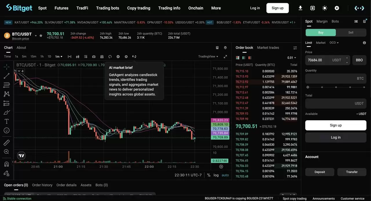 BingX 对战 Bitget:哪个更适合现货及期货交易？优缺点及费用比较（2026年）
