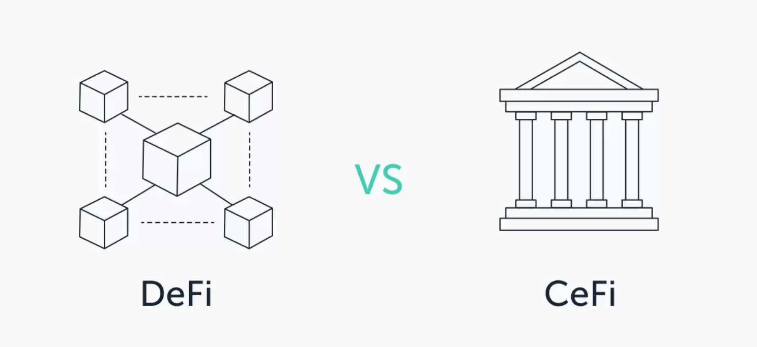 什么是DeFi？最常见的应用方式有哪些？去中心化金融入门指南