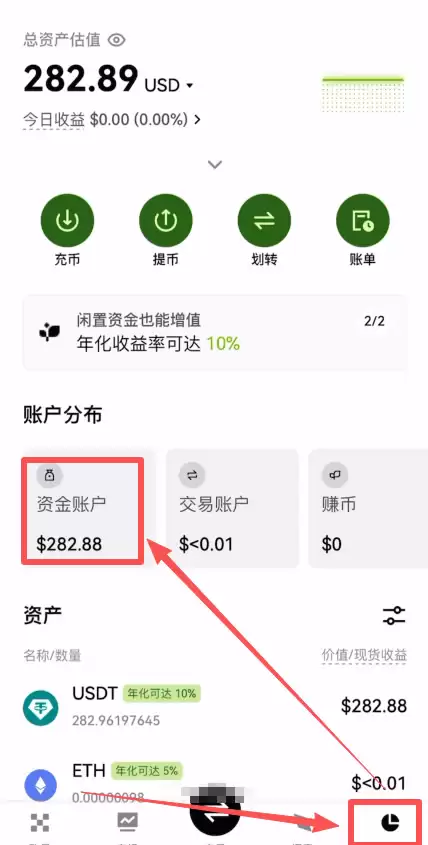 2026年加密货币怎么买卖？欧易OKX新手完整教程指南