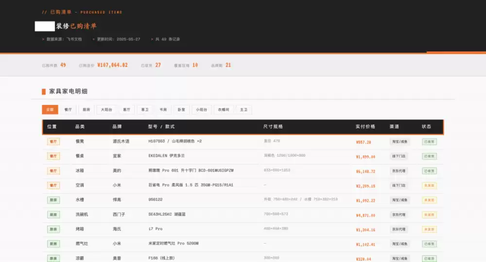 14.9元尝鲜小米“龙虾”：价格交朋友，体验也交朋友