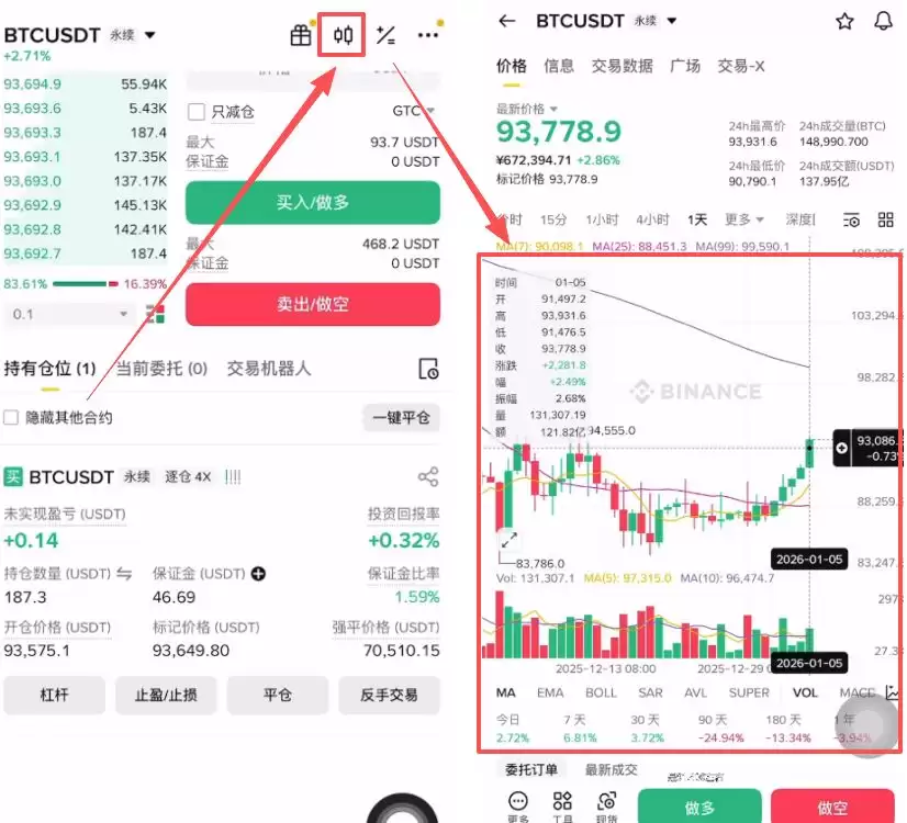 币安设置止盈止损