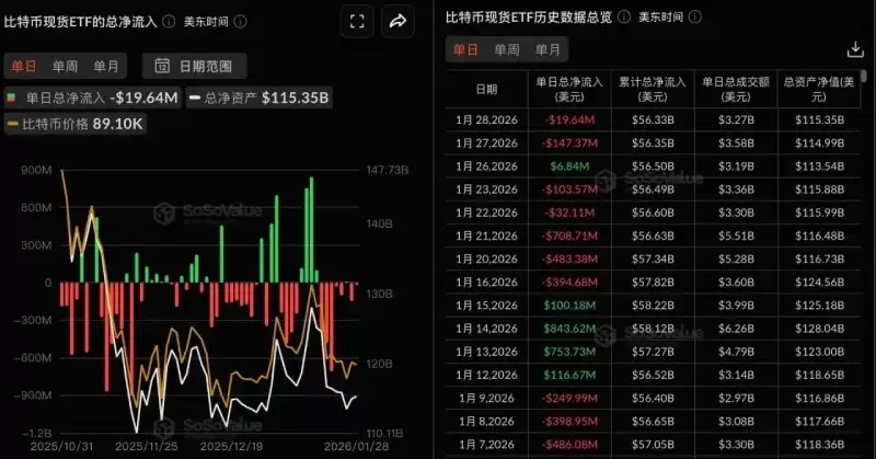 比特币行情分析