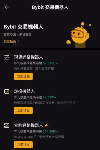 Bybit提供哪些服务？_图3