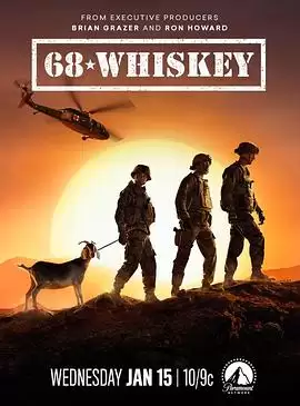 电视剧《68W》剧情介绍