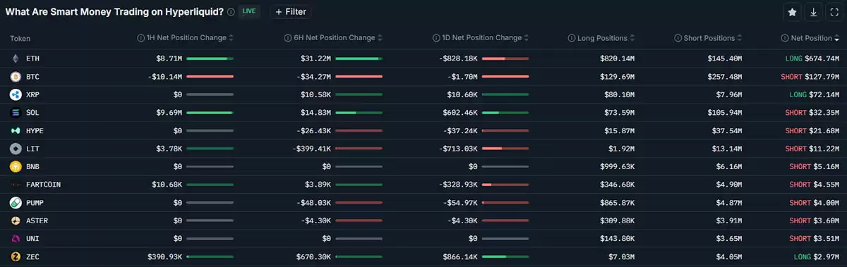 鲍威尔被调查可能为比特币（BTC）引入