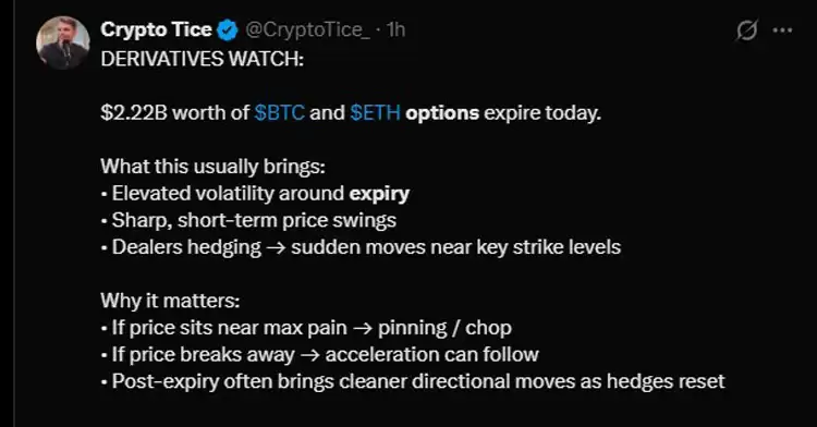 BTC和ETH期权到期:比特币和以太坊现在会恢复吗？一文了解