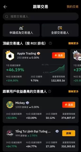 Bybit提供哪些服务？_图2