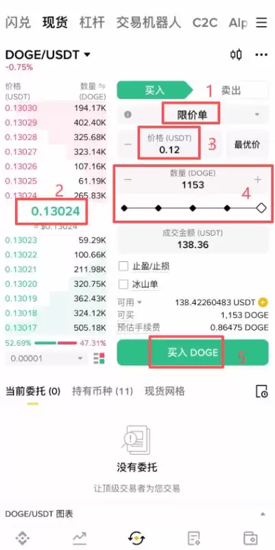 普通人怎么买狗狗币？_图11