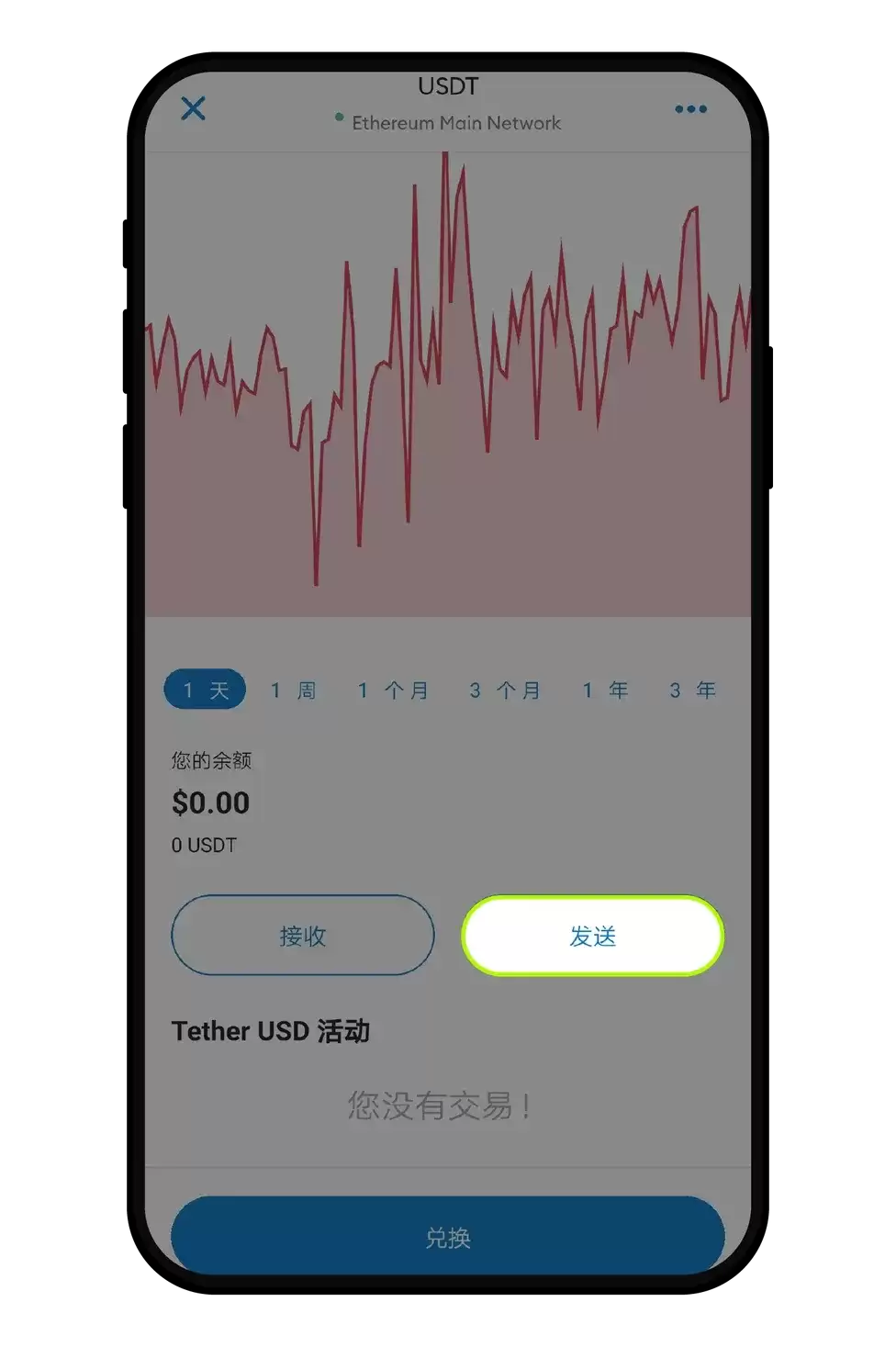 2. 通过MetaMask钱&包转回到交易所平台_图4
