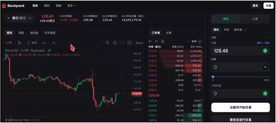 币圈安全出琻方法大全