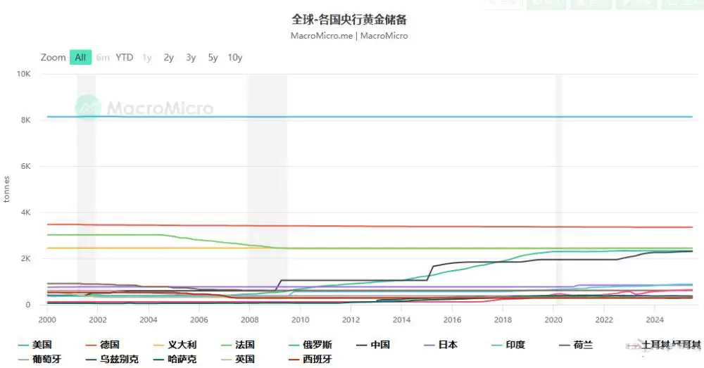 比特币2026年走势分析