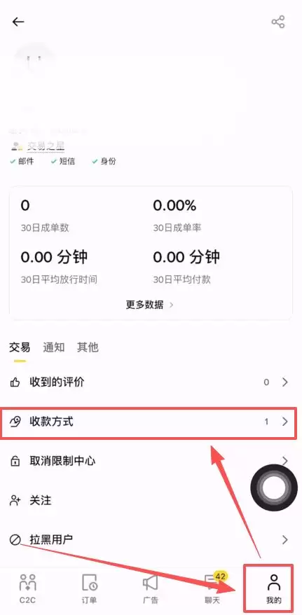 如何在币安（Binance）安全、快速地购买钱SDT？