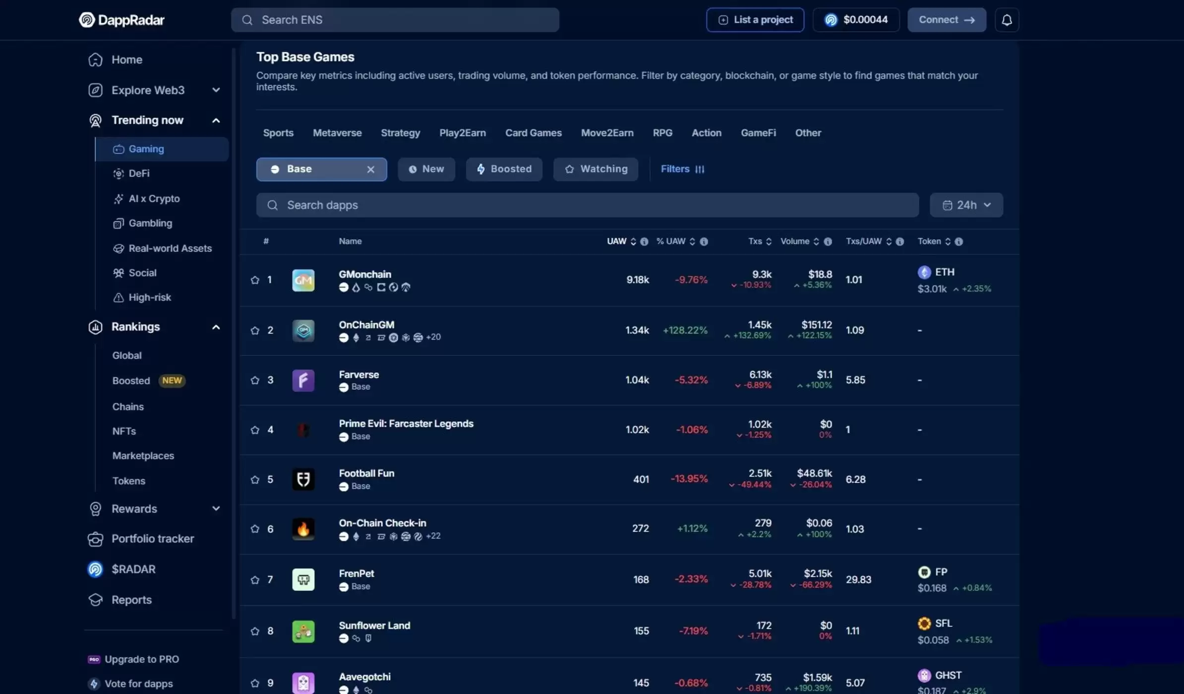 什么是Base Network？2026年 Base 上最好的游戏和 NFT 项目汇总介绍