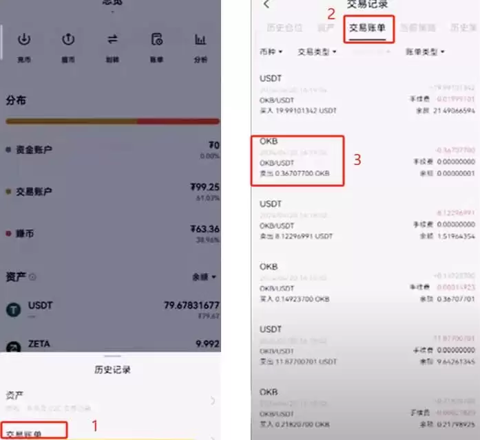 欧易交易所新手使用全攻略：注册、入金、交易一步到位