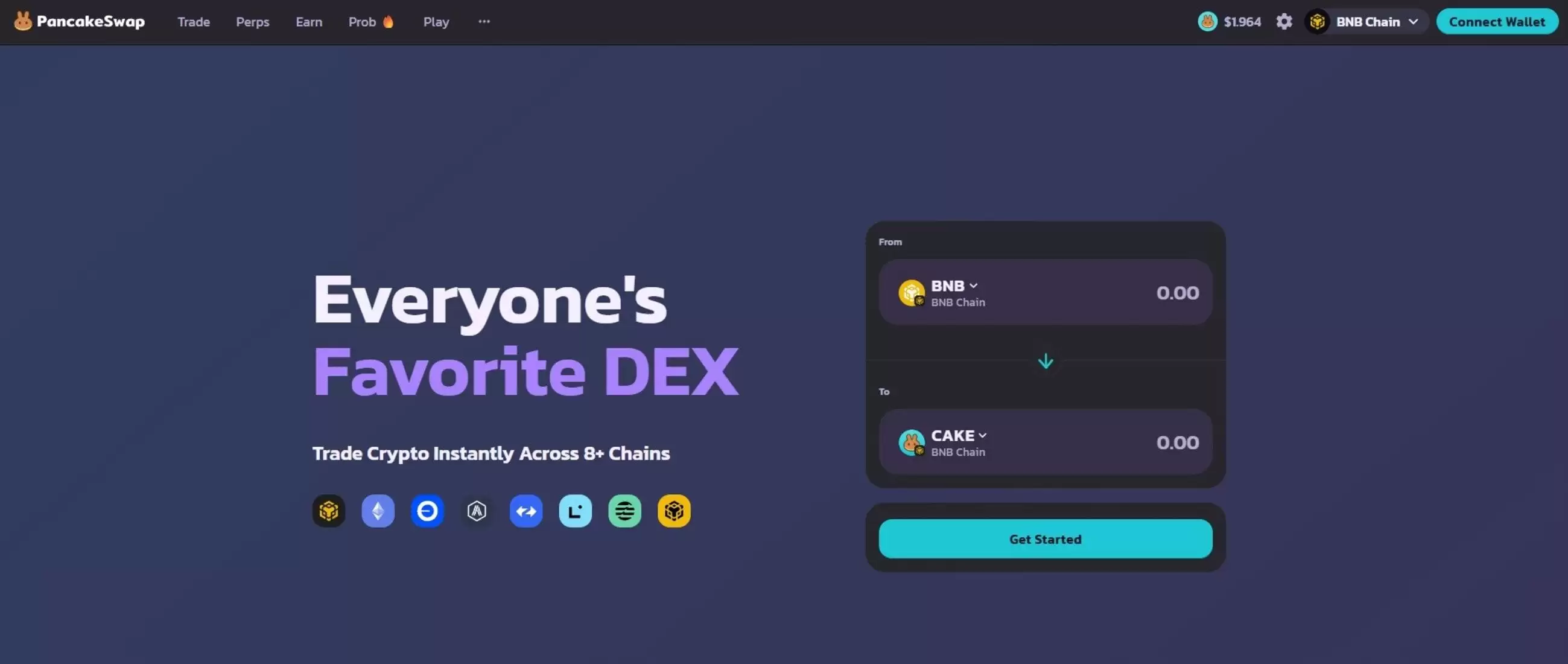 2026年十大最佳去中心化交易所 (DEX):完整评测