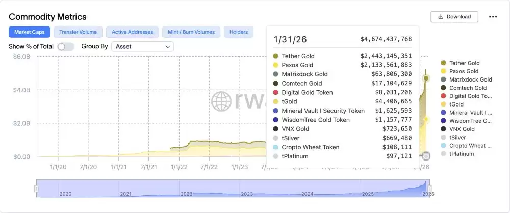 黄金价格暴跌的原因分析