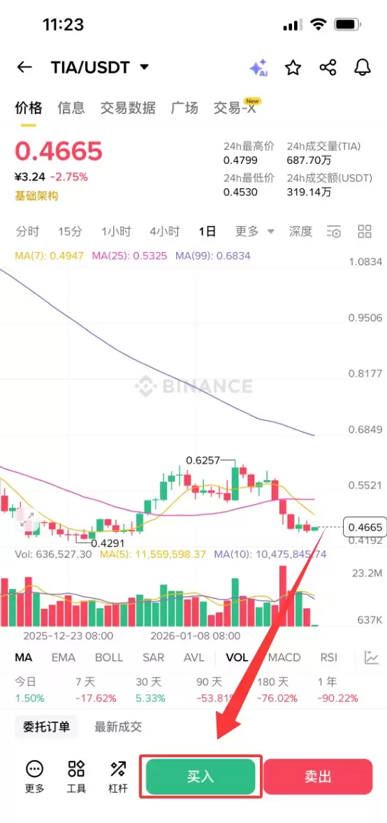 Celestia（TIA）币是什么？TIA工作机制、主要功能与购买方法