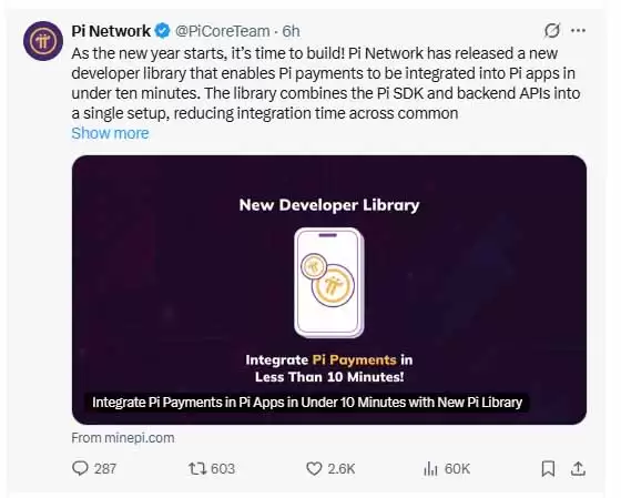 Pi Network价格预测2026年:Pi是否已找到反转的底部？
