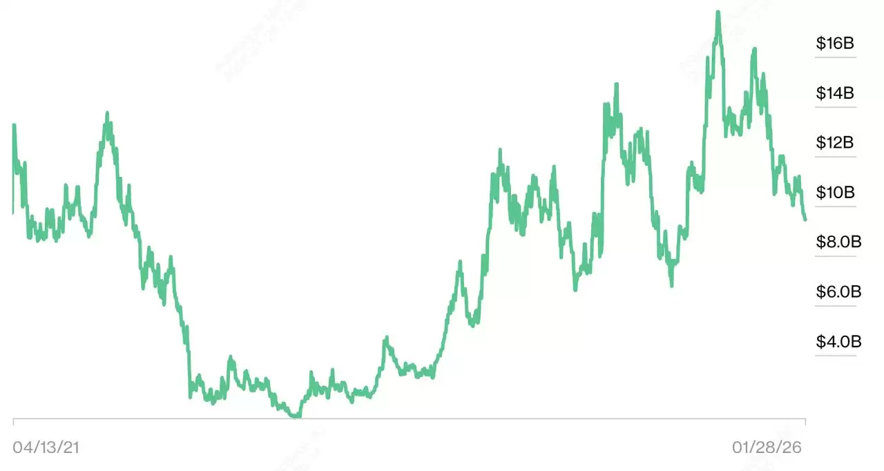 Coinbase交易所创始人Brian Armstrong资产解析（2026年）