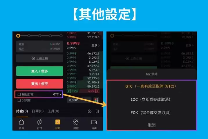 2026交易所合约交易手续费比较:币安 vs Bybit哪个低?怎么选?简单分析