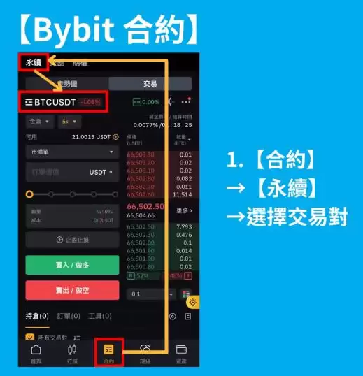 2026交易所合约交易手续费比较:币安 vs Bybit哪个低?怎么选?简单分析