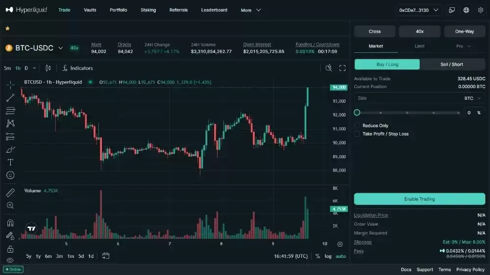 Hyperliquid与Aster对比介绍