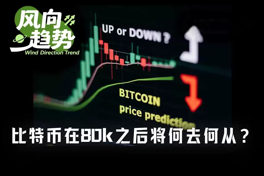 BTC横盘8万美元:多头蓄势突破or空头发力在即？