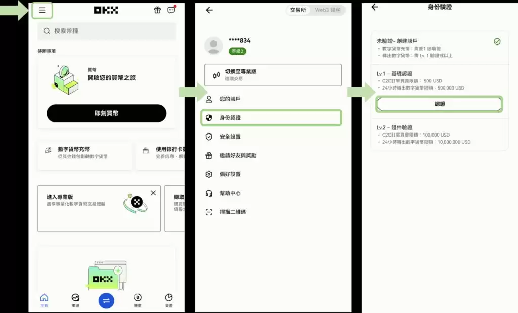 OKX 实名认证KYC