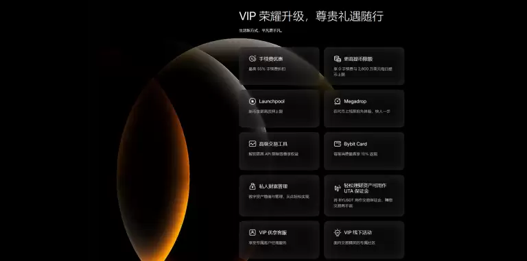 Bybit交易所手续费介绍
