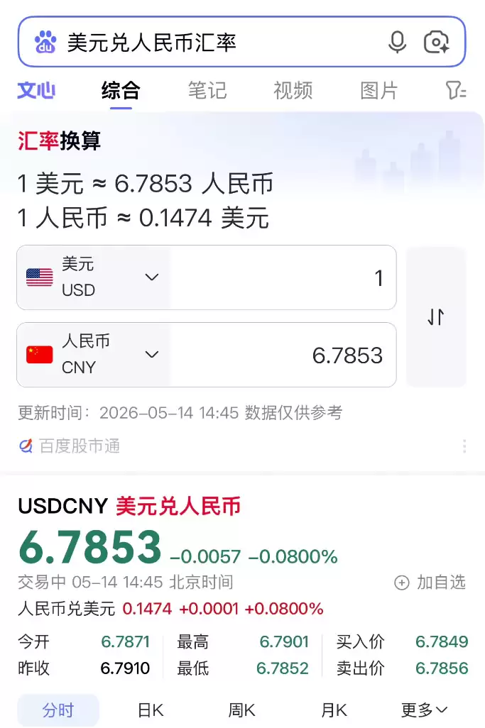 USDT是什么？为什么买币要先买钱SDT？币圈新手必看2026