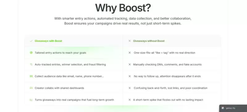 Boost(BOOST)币具体介绍