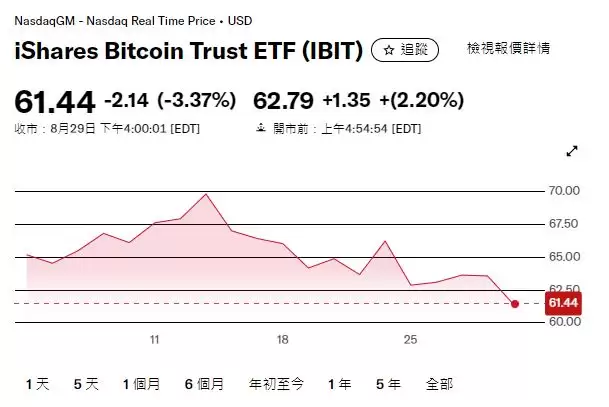 比特币富豪榜揭晓!2026谁是全球最大持有者？