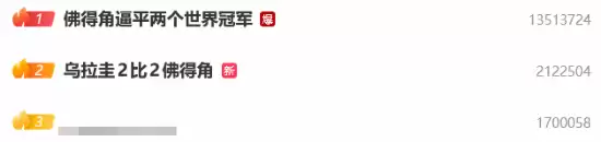 热搜爆了：佛得角逼平俩世界冠军 先西班牙后乌拉圭