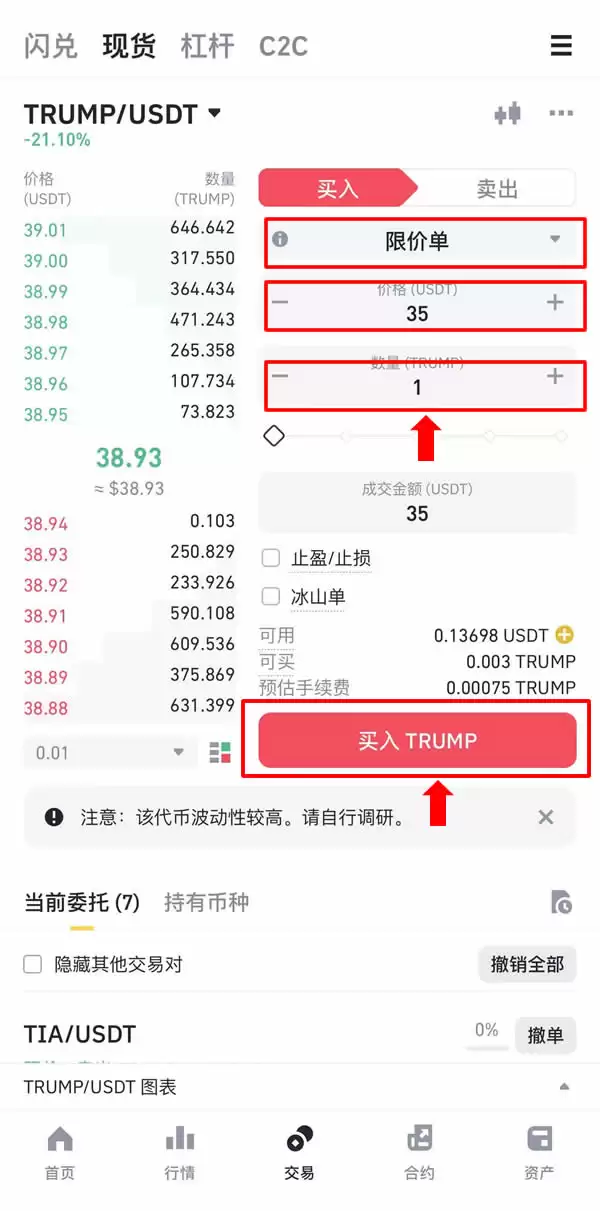特 朗普币价格走势分析:能达到50美元吗?是一个好投资吗?