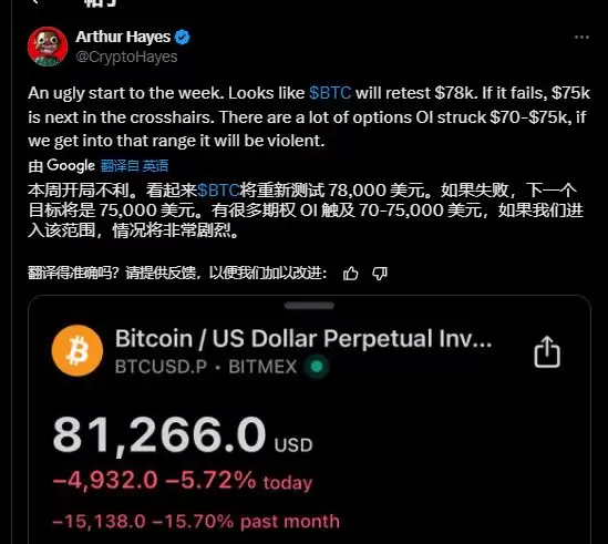 BTC 8万拉锯,熊市序曲还是黄金坑?