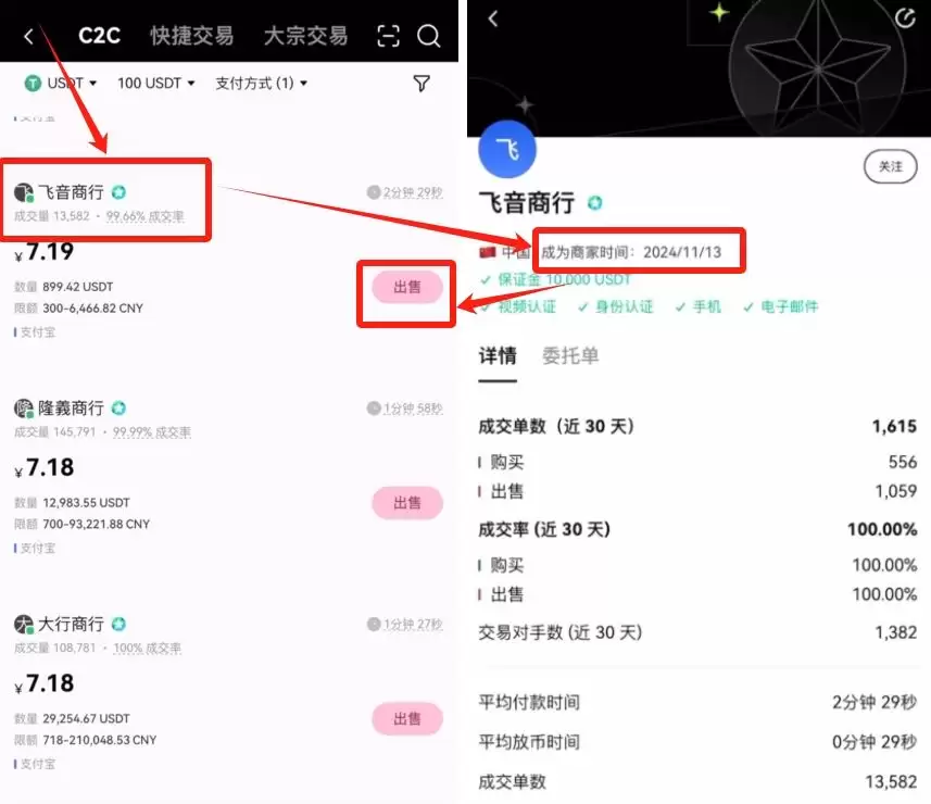OK交易所USDT怎么购买?USDT稳定币OK欧意交易所购买教程