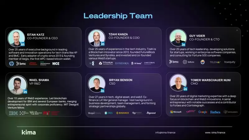 Kima Network(KIMA币)是什么？它是如何运作的？KIMA币工作原理和代币经济学概述