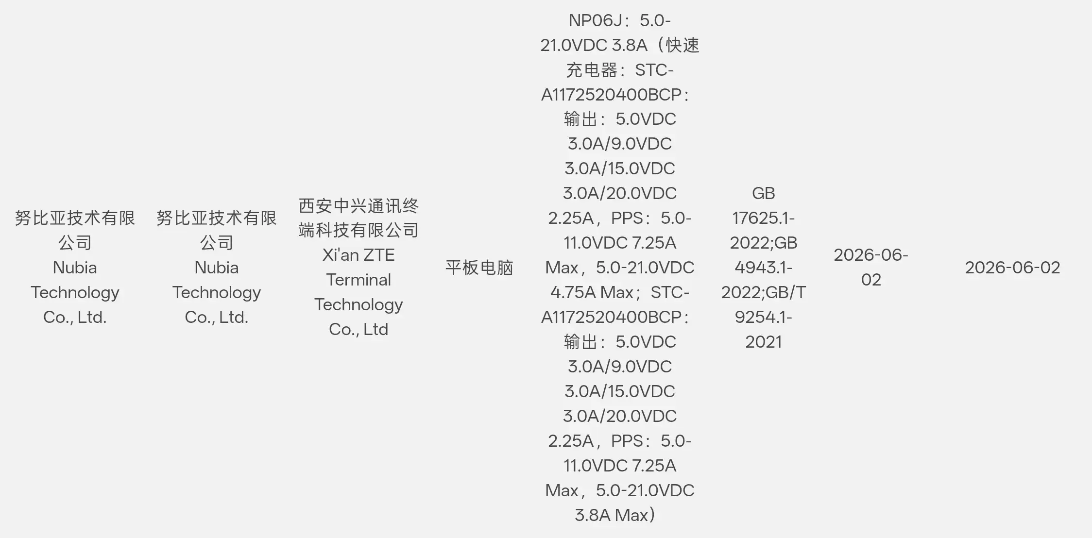 红魔游戏平板5 Pro入网:9英寸185Hz OLED屏,骁龙8 Elite Gen5加持