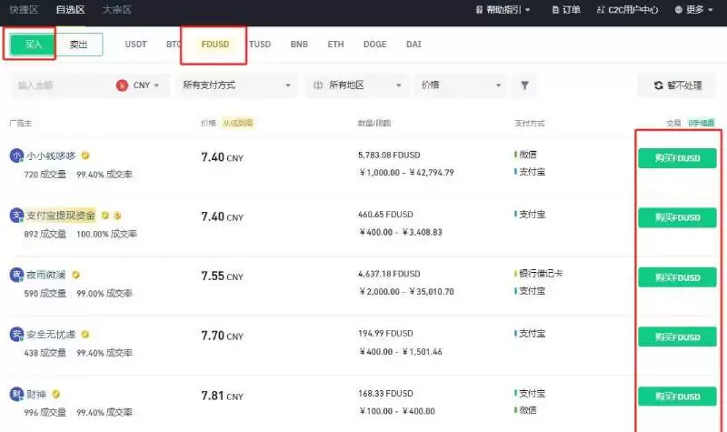 稳定币FDUSD币怎么买?有风险吗?FDUSD币购买流程详解